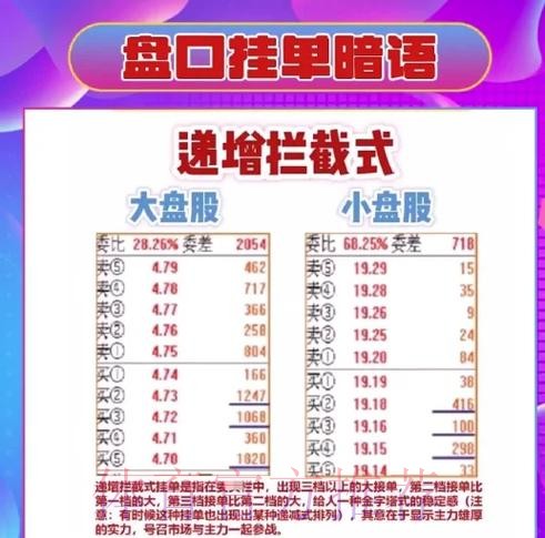 世界杯盘口教程最佳