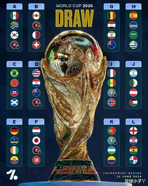 2026世界杯竞猜网页版全站 2026世界杯竞猜网页版全站
